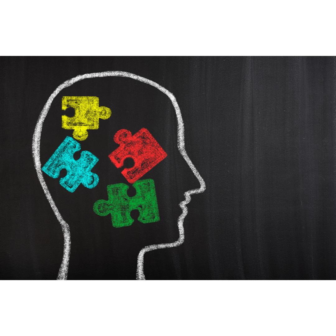 profiling a patient to find their DISC type